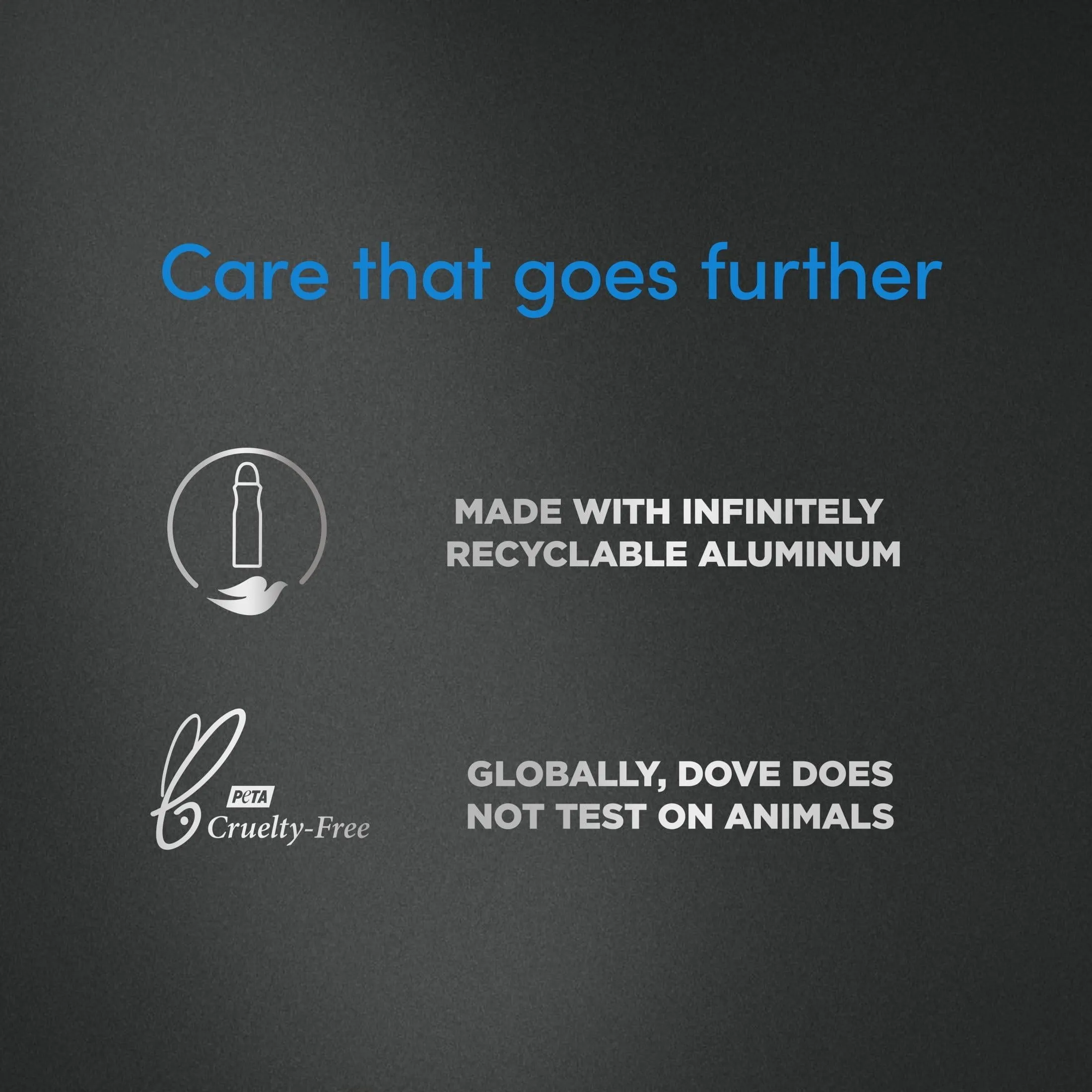 Dove Men Care Long Lasting Stain Defense Antiperspirant Deodorant Dry Spray, Cool, 3.8 oz